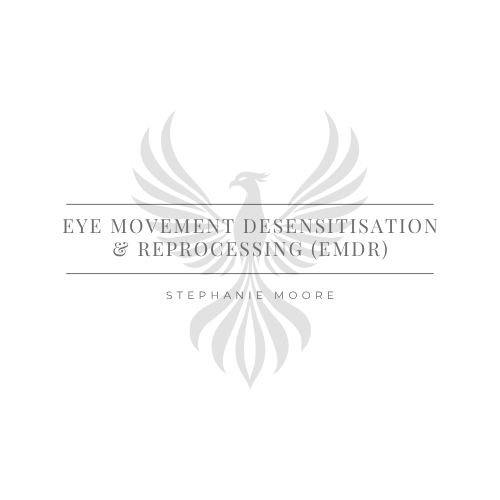 Eye Movement Desensitisation & Reprocessing (EMDR)